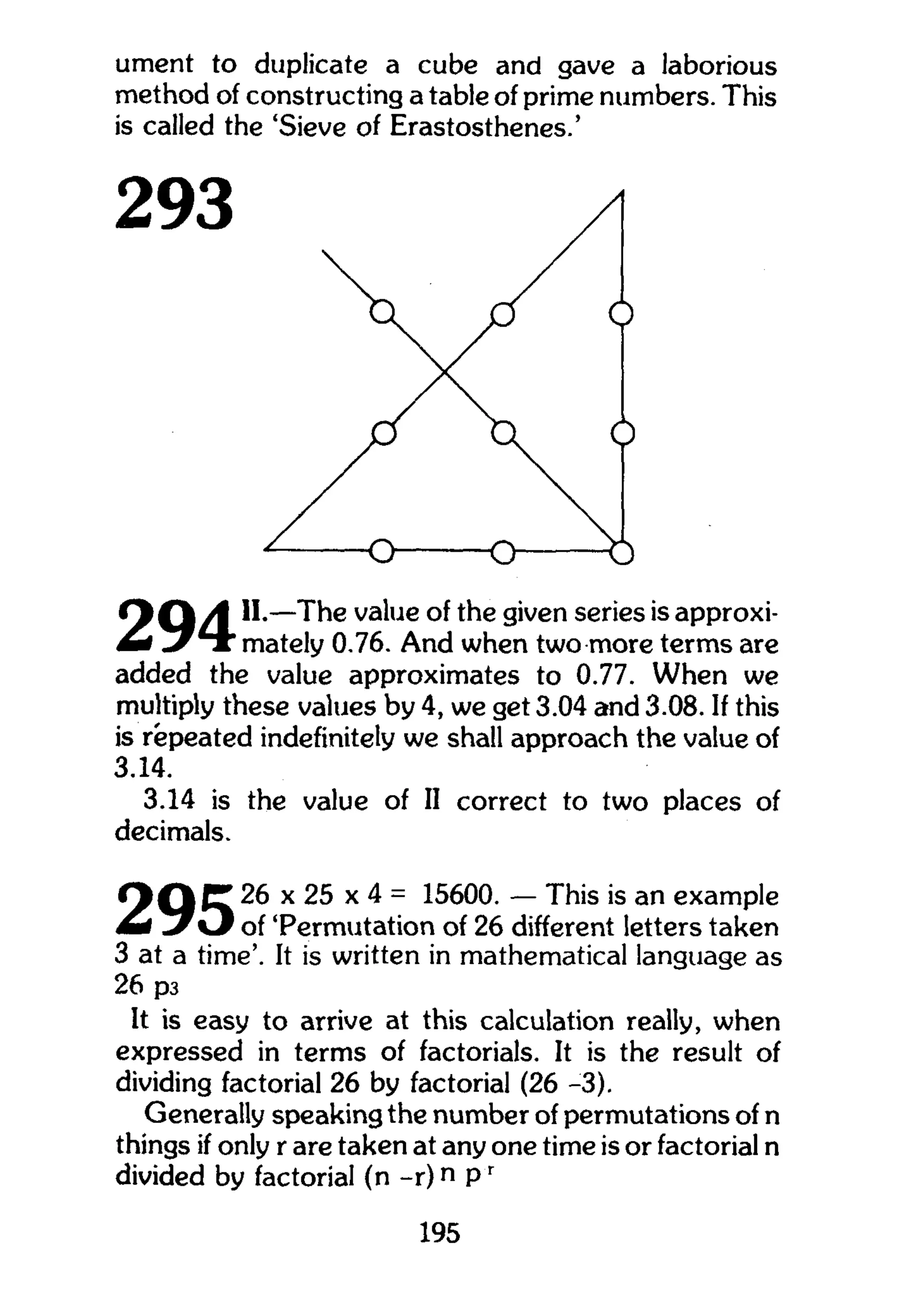 ument to duplicate a cube and gave a laborious
method of constructing a table of prime numbers. This
is called the 'Sieve of Erastosthenes.'
O Q / f H-—The value of the given series is approxi-
m Zr * mately 0.76. And when two more terms are
added the value approximates to 0.77. When we
multiply these values by 4, we get 3.04 and 3.08. If this
is repeated indefinitely we shall approach the value of
3.14.
3.14 is the value of II correct to two places of
decimals.
O Q C 2 6 X 25 X 4 = 15600. — This is an example
y J of 'Permutation of 26 different letters taken
3 at a time'. It is written in mathematical language as
26 p3
It is easy to arrive at this calculation really, when
expressed in terms of factorials. It is the result of
dividing factorial 26 by factorial (26 -3).
Generally speaking the number of permutations of n
things if only r are taken at any one time is or factorial n
divided by factorial (n -r) n Pr
195
 
