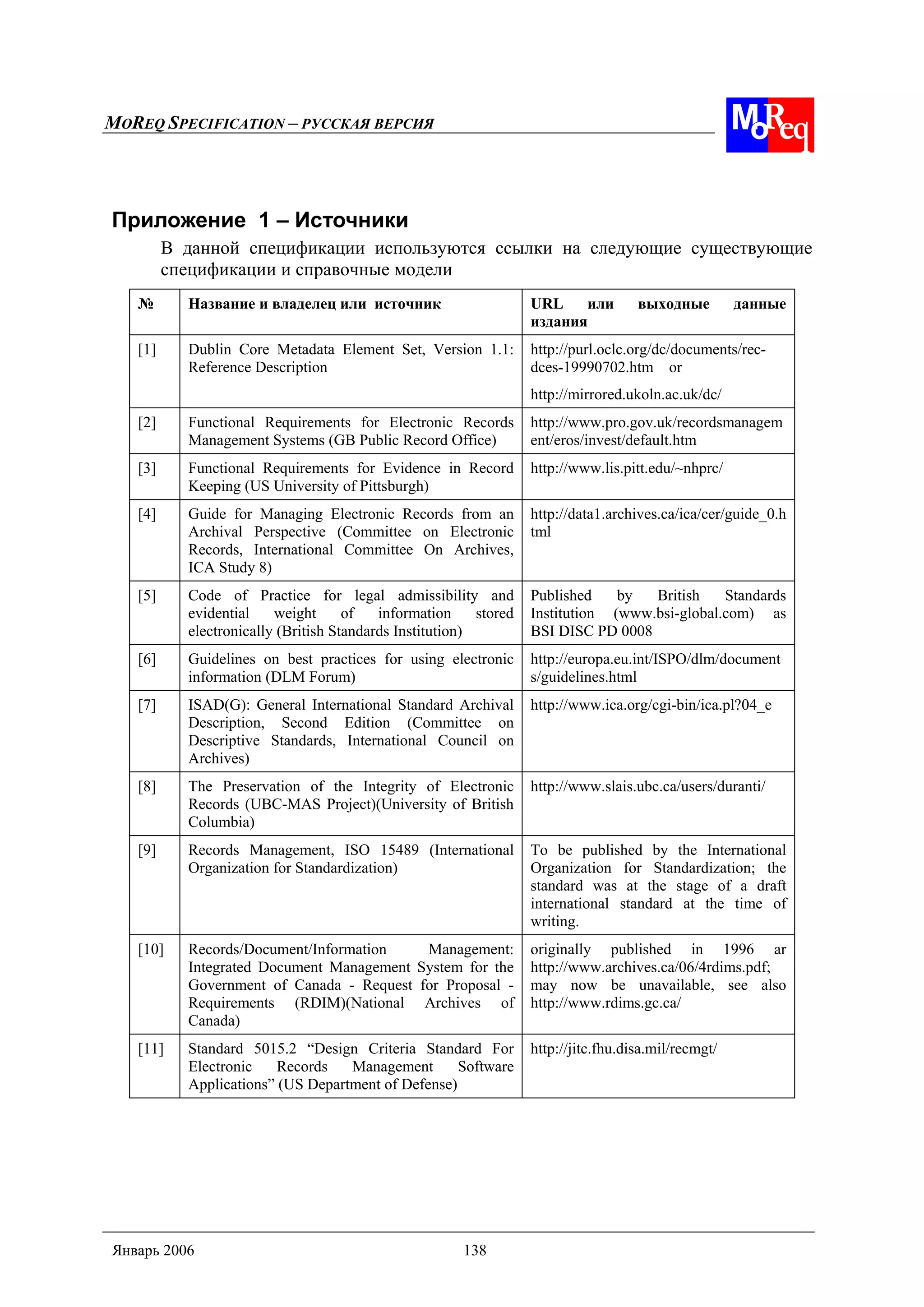 MOREQ SPECIFICATION – РУССКАЯ ВЕРСИЯ
Январь 2006 138
Приложение 1 – Источники
В данной спецификации используются ссылки на следующие существующие
спецификации и справочные модели
№ Название и владелец или источник URL или выходные данные
издания
[1] Dublin Core Metadata Element Set, Version 1.1:
Reference Description
http://purl.oclc.org/dc/documents/rec-
dces-19990702.htm or
http://mirrored.ukoln.ac.uk/dc/
[2] Functional Requirements for Electronic Records
Management Systems (GB Public Record Office)
http://www.pro.gov.uk/recordsmanagem
ent/eros/invest/default.htm
[3] Functional Requirements for Evidence in Record
Keeping (US University of Pittsburgh)
http://www.lis.pitt.edu/~nhprc/
[4] Guide for Managing Electronic Records from an
Archival Perspective (Committee on Electronic
Records, International Committee On Archives,
ICA Study 8)
http://data1.archives.ca/ica/cer/guide_0.h
tml
[5] Code of Practice for legal admissibility and
evidential weight of information stored
electronically (British Standards Institution)
Published by British Standards
Institution (www.bsi-global.com) as
BSI DISC PD 0008
[6] Guidelines on best practices for using electronic
information (DLM Forum)
http://europa.eu.int/ISPO/dlm/document
s/guidelines.html
[7] ISAD(G): General International Standard Archival
Description, Second Edition (Committee on
Descriptive Standards, International Council on
Archives)
http://www.ica.org/cgi-bin/ica.pl?04_e
[8] The Preservation of the Integrity of Electronic
Records (UBC-MAS Project)(University of British
Columbia)
http://www.slais.ubc.ca/users/duranti/
[9] Records Management, ISO 15489 (International
Organization for Standardization)
To be published by the International
Organization for Standardization; the
standard was at the stage of a draft
international standard at the time of
writing.
[10] Records/Document/Information Management:
Integrated Document Management System for the
Government of Canada - Request for Proposal -
Requirements (RDIM)(National Archives of
Canada)
originally published in 1996 ar
http://www.archives.ca/06/4rdims.pdf;
may now be unavailable, see also
http://www.rdims.gc.ca/
[11] Standard 5015.2 “Design Criteria Standard For
Electronic Records Management Software
Applications” (US Department of Defense)
http://jitc.fhu.disa.mil/recmgt/
 