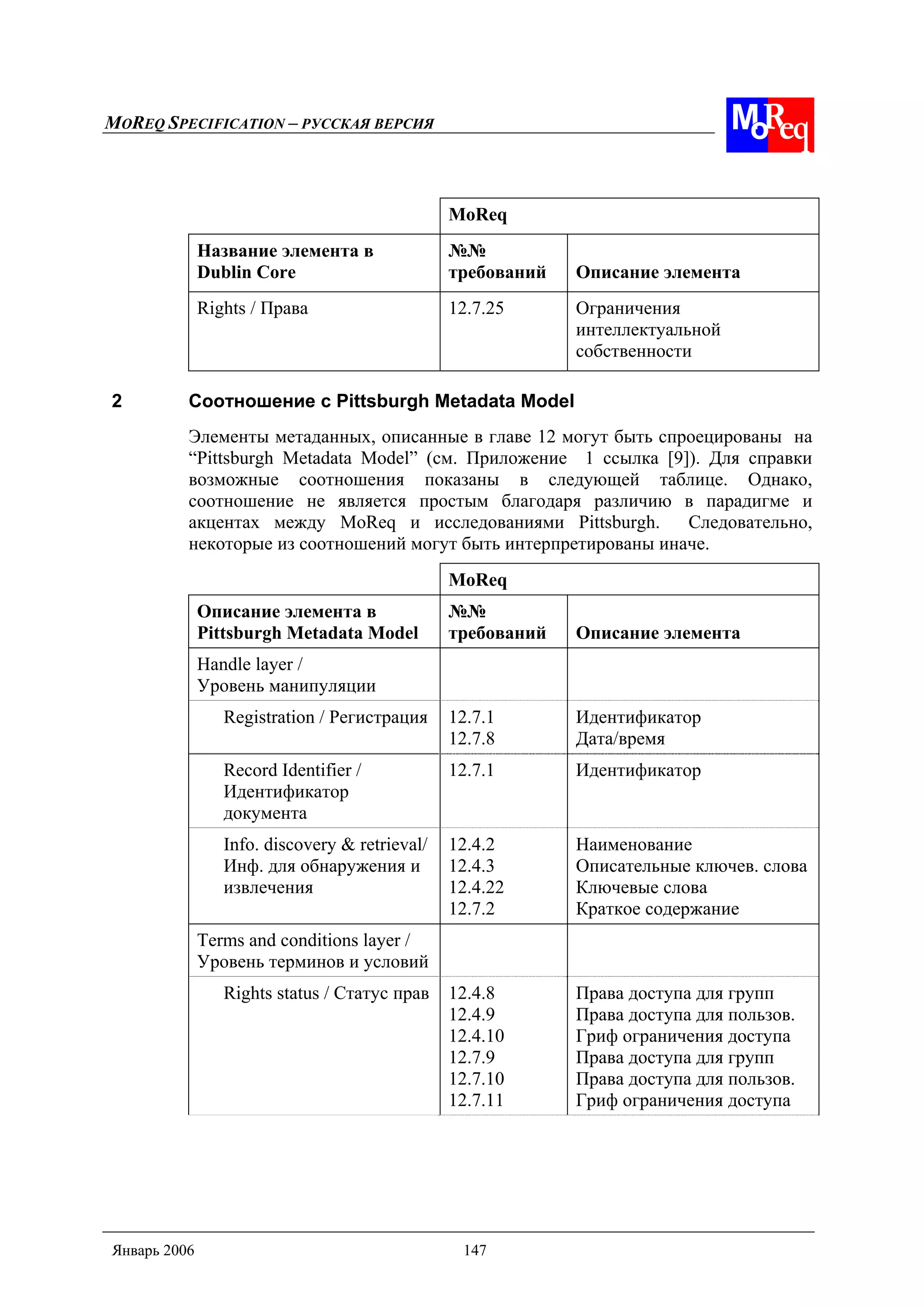 MOREQ SPECIFICATION – РУССКАЯ ВЕРСИЯ
Январь 2006 147
MoReq
Название элемента в
Dublin Core
№№
требований Описание элемента
Rights / Права 12.7.25 Ограничения
интеллектуальной
собственности
2 Соотношение с Pittsburgh Metadata Model
Элементы метаданных, описанные в главе 12 могут быть спроецированы на
“Pittsburgh Metadata Model” (см. Приложение 1 ссылка [9]). Для справки
возможные соотношения показаны в следующей таблице. Однако,
соотношение не является простым благодаря различию в парадигме и
акцентах между MoReq и исследованиями Pittsburgh. Следовательно,
некоторые из соотношений могут быть интерпретированы иначе.
MoReq
Описание элемента в
Pittsburgh Metadata Model
№№
требований Описание элемента
Handle layer /
Уровень манипуляции
Registration / Регистрация 12.7.1
12.7.8
Идентификатор
Дата/время
Record Identifier /
Идентификатор
документа
12.7.1 Идентификатор
Info. discovery & retrieval/
Инф. для обнаружения и
извлечения
12.4.2
12.4.3
12.4.22
12.7.2
Наименование
Описательные ключев. слова
Ключевые слова
Краткое содержание
Terms and conditions layer /
Уровень терминов и условий
Rights status / Статус прав 12.4.8
12.4.9
12.4.10
12.7.9
12.7.10
12.7.11
Права доступа для групп
Права доступа для пользов.
Гриф ограничения доступа
Права доступа для групп
Права доступа для пользов.
Гриф ограничения доступа
 