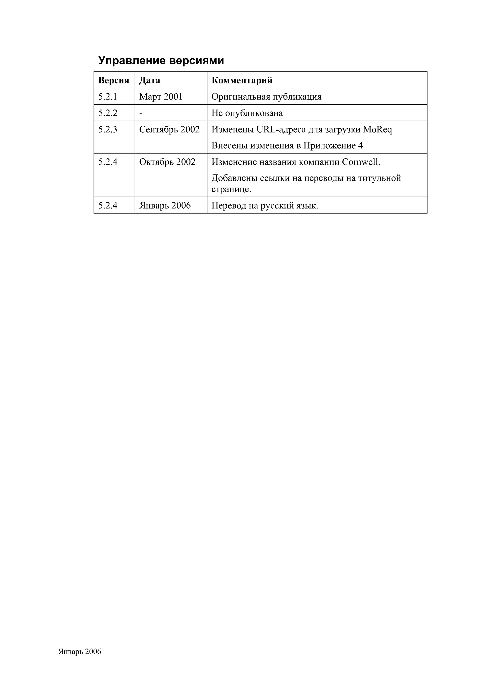 Январь 2006
Управление версиями
Версия Дата Комментарий
5.2.1 Март 2001 Оригинальная публикация
5.2.2 - Не опубликована
5.2.3 Сентябрь 2002 Изменены URL-адреса для загрузки MoReq
Внесены изменения в Приложение 4
5.2.4 Октябрь 2002 Изменение названия компании Cornwell.
Добавлены ссылки на переводы на титульной
странице.
5.2.4 Январь 2006 Перевод на русский язык.
 
