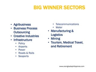 BIG WINNER SECTORS
• Agribusiness
• Business Process
Outsourcing
• Creative Industries
• Infrastructure
•
•
•
•
•

Policy
Airports
Power
Roads & Rails
Seaports

• Telecommunications
• Water

• Manufacturing &
Logistics
• Mining
• Tourism, Medical Travel,
and Retirement

www.arangkadaphilippines.com

 