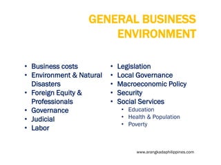 GENERAL BUSINESS
ENVIRONMENT
• Business costs
• Environment & Natural
Disasters
• Foreign Equity &
Professionals
• Governance
• Judicial
• Labor

•
•
•
•
•

Legislation
Local Governance
Macroeconomic Policy
Security
Social Services
• Education
• Health & Population
• Poverty

www.arangkadaphilippines.com

 