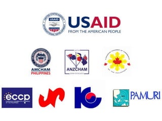 More Reforms=More Jobs!