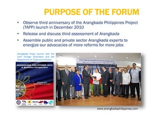 PURPOSE OF THE FORUM
• Observe third anniversary of the Arangkada Philippines Project
(TAPP) launch in December 2010
• Release and discuss third assessment of Arangkada
• Assemble public and private sector Arangkada experts to
energize our advocacies of more reforms for more jobs
Arangkada Press Launch with the
Joint Foreign Chambers and the
Department of Trade and Industry

www.arangkadaphilippines.com

 