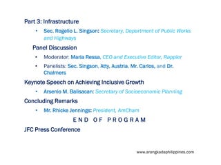 Part 3: Infrastructure
•

Sec. Rogelio L. Singson: Secretary, Department of Public Works
and Highways

Panel Discussion
•

Moderator: Maria Ressa, CEO and Executive Editor, Rappler

•

Panelists: Sec. Singson, Atty. Austria, Mr. Carlos, and Dr.
Chalmers

Keynote Speech on Achieving Inclusive Growth
•

Arsenio M. Balisacan: Secretary of Socioeconomic Planning

Concluding Remarks
•

Mr. Rhicke Jennings: President, AmCham

END OF PROGRAM
JFC Press Conference

www.arangkadaphilippines.com

 