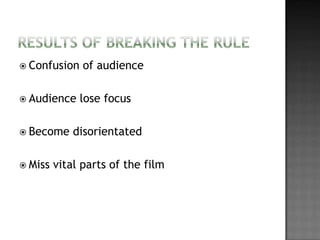  Confusion    of audience

 Audience    lose focus

 Become     disorientated

 Miss   vital parts of the film
 