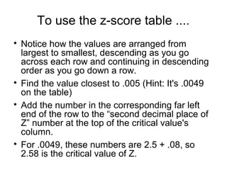 To use the z-score table ....

Notice how the values are arranged from
largest to smallest, descending as you go
across each row and continuing in descending
order as you go down a row.

Find the value closest to .005 (Hint: It's .0049
on the table)

Add the number in the corresponding far left
end of the row to the “second decimal place of
Z” number at the top of the critical value's
column.

For .0049, these numbers are 2.5 + .08, so
2.58 is the critical value of Z.
 