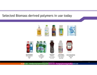 BIOMASS-DERIVED
PHA
PLA
CHITOSAN
EDIBLE POLYMERS
Require a stronger value proposition than bio-derived
Provide opportuniti...