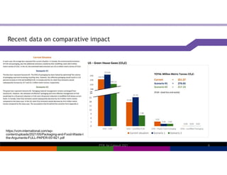 https://vcm-international.com/wp-
content/uploads/2021/05/Packaging-and-Food-Waste-Unwrapping-
the-Arguments-FULL-PAPER-05...
