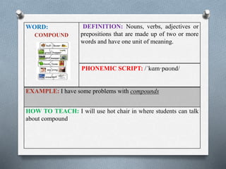 WORD: 
COMPOUND 
DEFINITION: Nouns, verbs, adjectives or 
prepositions that are made up of two or more 
words and have one unit of meaning. 
PHONEMIC SCRIPT: /ˈkɑm·pɑʊnd/ 
EXAMPLE: I have some problems with compounds 
HOW TO TEACH: I will use hot chair in where students can talk 
about compound 
 