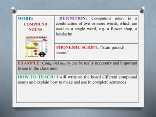 WORD: 
COMPOUND 
NOUNS 
DEFINITION: Compound noun is a 
combination of two or more words, which are 
used as a single word, e.g. a flower shop, a 
headache 
PHONEMIC SCRIPT: /ˈkɑm·pɑʊnd/ 
/nɑʊn/ 
EXAMPLE: Compund nouns can be really necessary and important 
to use in the classroom 
HOW TO TEACH: I will write on the board different compound 
nouns and explain how to make and use in complete sentences 
 
