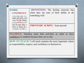 WORD: 
CONFIDENCE 
DEFINITION: The feeling someone has 
when they are sure of their ability to do 
something well. 
PHONEMIC SCRIPT: /ˈkɑm·pɑʊnd/ 
EXAMPLE: Teachers must find activities in order to have 
confidence in students because they are so shy 
HOW TO TEACH: I will teach students the most important values 
as responsibility, respect, and confidence in themselves. 
 