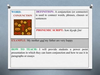 WORD: 
CONJUNCTION 
DEFINITION: A conjunction (or connector) 
is used to connect words, phrases, clauses or 
sentences 
PHONEMIC SCRIPT: /kənˈdʒʌŋk·ʃən/ 
EXAMPLE: My mother and my father are very happy 
HOW TO TEACH: I will provide students a power point 
presentation in which they can learn conjunction and how to use it in 
paragraphs or essays 
 
