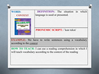 WORD: 
CONTEXT 
DEFINITION: The situation in which 
language is used or presented. 
PHONEMIC SCRIPT: /ˈkɑn·tekst/ 
EXAMPLE: We have to write sentences using a vocabulary 
according to the context 
HOW TO TEACH: I can use a reading comprehension in which I 
will teach vocabulary according to the context of the reading 
 