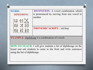 WORD: 
DIPHTHONG 
DEFINITION: A vowel combination which 
is pronounced by moving from one vowel to 
another 
PHONEMIC SCRIPT: /ˈdɪf.θɒŋ/ 
EXAMPLE: Diphthong is a combination of vowels 
HOW TO TEACH: I will give students a list of diphthongs on the 
board and ask students to come to the front and write sentences 
using the list of diphthongs 
 