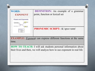 WORD: 
EXPONENT 
DEFINITION: An example of a grammar 
point, function or lexical set 
PHONEMIC SCRIPT: /ɪkˈspoʊ·nənt/ 
EXAMPLE: Exponent can express different functions at the same 
time. 
HOW TO TEACH: I will ask students personal information about 
their lives and then, we will analyze how to use exponent in real life 
 