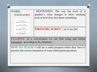 WORD: 
INTONATION 
DEFINITION: The way the level of a 
speaker’s voice changes to show meaning 
such as how they feel about something. 
PHONEMIC SCRIPT: /ˌɪn·təˈneɪ·ʃən/ 
EXAMPLE: In a conversation we can find rising and falling 
Intonation according to the situations 
HOW TO TEACH: I will use a radio program where they have to 
practice the correct intonation of some information questions 
 