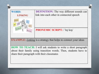 WORD: 
LINKING 
DEFINITION: The way different sounds can 
link into each other in connected speech 
PHONEMIC SCRIPT: /ˈlɪŋ·kɪŋ/ 
EXAMPLE: Linking is a strategy that helps to connect your ideas 
HOW TO TEACH: I will ask students to write a short paragraph 
about their family using transition words. Then, students have to 
share their paragraph with their classmates 
 