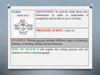 WORD: 
PROCESS 
DEFINITION: To actively think about new 
information in order to understand it 
completely and be able to use it in future. 
PHONEMIC SCRIPT: /ˈprɑs·es/ 
EXAMPLE: Writing process includes different stages as planning, 
drafting, re-drafting, editing and proofreading 
HOW TO TEACH: I will explain the writing process and ask 
students to write a short paragraph 
 