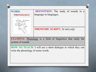 WORD: 
PHONOLOGY 
DEFINITION: The study of sounds in a 
language or languages. 
PHONEMIC SCRIPT: /fəˈnɒl.ə.dʒi/ 
EXAMPLE: Phonology is a field of linguistics that study the 
system of sounds 
HOW TO TEACH: I will use a short dialogue in which they can 
write the phonology of some words 
 