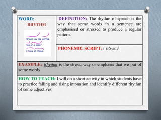 WORD: 
RHYTHM 
DEFINITION: The rhythm of speech is the 
way that some words in a sentence are 
emphasised or stressed to produce a regular 
pattern. 
PHONEMIC SCRIPT: /ˈrɪð·əm/ 
EXAMPLE: Rhythm is the stress, way or emphasis that we put of 
some words 
HOW TO TEACH: I will do a short activity in which students have 
to practice falling and rising intonation and identify different rhythm 
of some adjectives 
 