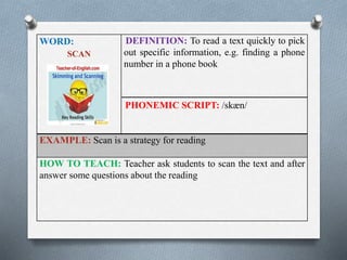 WORD: 
SCAN 
DEFINITION: To read a text quickly to pick 
out specific information, e.g. finding a phone 
number in a phone book 
PHONEMIC SCRIPT: /skæn/ 
EXAMPLE: Scan is a strategy for reading 
HOW TO TEACH: Teacher ask students to scan the text and after 
answer some questions about the reading 
 