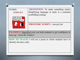 WORD: 
SIMPLIFY 
DEFINITION: To make something easier. 
Simplifying language or tasks is a common 
scaffolding strategy 
PHONEMIC SCRIPT: /ˈsɪm·pləˌfɑɪ/ 
EXAMPLE: Simplified texts can help students to get confidence to 
learn eg: “close the window” 
HOW TO TEACH: I will use a poem in which students have to 
identify all main verbs 
 