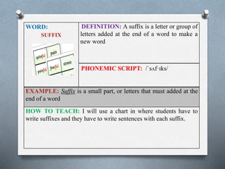 WORD: 
SUFFIX 
DEFINITION: A suffix is a letter or group of 
letters added at the end of a word to make a 
new word 
PHONEMIC SCRIPT: /ˈsʌf·ɪks/ 
EXAMPLE: Suffix is a small part, or letters that must added at the 
end of a word 
HOW TO TEACH: I will use a chart in where students have to 
write suffixes and they have to write sentences with each suffix. 
 