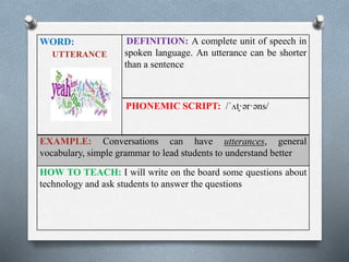 WORD: 
UTTERANCE 
DEFINITION: A complete unit of speech in 
spoken language. An utterance can be shorter 
than a sentence 
PHONEMIC SCRIPT: /ˈʌt̬·ər·əns/ 
EXAMPLE: Conversations can have utterances, general 
vocabulary, simple grammar to lead students to understand better 
HOW TO TEACH: I will write on the board some questions about 
technology and ask students to answer the questions 
 
