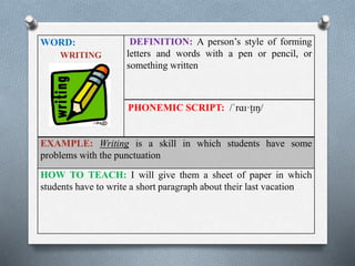 WORD: 
WRITING 
DEFINITION: A person’s style of forming 
letters and words with a pen or pencil, or 
something written 
PHONEMIC SCRIPT: /ˈrɑɪ·t̬ɪŋ/ 
EXAMPLE: Writing is a skill in which students have some 
problems with the punctuation 
HOW TO TEACH: I will give them a sheet of paper in which 
students have to write a short paragraph about their last vacation 
