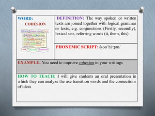 WORD: 
COHESION 
DEFINITION: The way spoken or written 
texts are joined together with logical grammar 
or lexis, e.g. conjunctions (Firstly, secondly), 
lexical sets, referring words (it, them, this) 
PHONEMIC SCRIPT: /koʊˈhi·ʒən/ 
EXAMPLE: You need to improve cohesion in your writings 
HOW TO TEACH: I will give students an oral presentation in 
which they can analyze the use transition words and the connections 
of ideas 
 