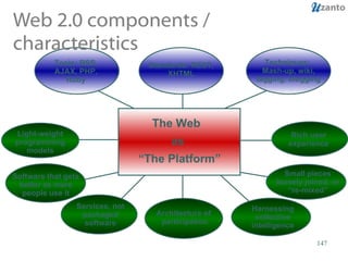 Web 2.0 components / characteristics The Web  as “ The Platform” Tools: RSS, AJAX, PHP, Ruby Services, not packaged software Architecture of  participation Small pieces loosely joined, or “re-mixed” Harnessing collective intelligence Software that gets better as more people use it Standards: REST, XHTML Techniques:  Mash-up, wiki, tagging, blogging Rich user experience Light-weight programming models 