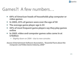 Games?!  A few numbers… 69% of American heads of households play computer or video games In 2005, 25% of gamers were over the age of 50 The average game player age is 33 44% of most frequent game players say they play games online In 2005, video and computer games sales came in at $7billion Slightly down on 2004 – due to new consoles Source: Entertainment Software Association., “Essential Facts about the Computer and Video Game Industry, 2006”  