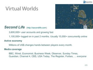 Virtual Worlds Second Life   ( http://secondlife.com ) 3,600,000+ user accounts and growing fast 1,100,000+ logged on in past 2 months. Usually 15,000+ concurrently online Active economy Millions of US$ changes hands between players every month. Media coverage BBC, Wired, Economist, Business Week, Observer, Sunday Times, Guardian, Channel 4, CBS, USA Today, The Register, Forbes, …  everyone 