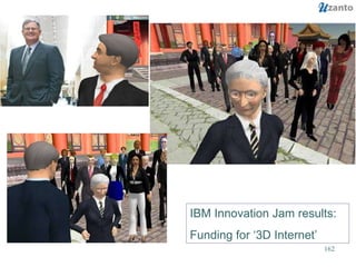IBM Innovation Jam results: Funding for ‘3D Internet’ 