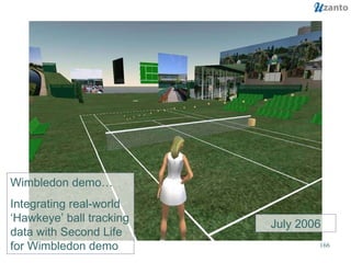 Wimbledon demo… Integrating real-world ‘Hawkeye’ ball tracking data with Second Life for Wimbledon demo July 2006 