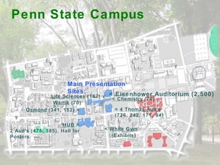 Main Presentation Sites: <  4 Thomas Aud’s (726, 242, 171, 94) Wartik  (70)  > Osmond  (341, 152) >   HUB  > 2 Aud’s (475, 385), Hall for Posters Life Sciences  (182) v <  White Gym (Exhibits ) < Chemistry  (70) < Eisenhower Auditorium (2,500) Penn State Campus 