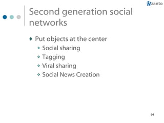 Second generation social networks  Put objects at the center Social sharing Tagging Viral sharing Social News Creation 