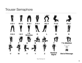 Trouser Semaphore




                    http://thechap.net/

                                          10
 