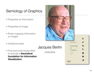 Semiology of Graphics

• Properties of information


• Properties of image


• Rules mapping information
  to images


• Analytical tasks
                                Jacques Bertin
• First and most broad effort
                                   (1918-2010)
  to provide a theoretical
  foundation for Information
  Visualization
                                                 1967



                                                        13
 