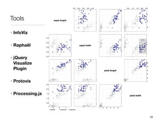 Tools

• InfoViz

• Raphaël

• jQuery
  Visualize
  Plugin

• Protovis

• Processing.js




                  20
 