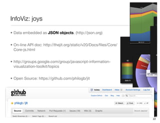 InfoViz: joys

• Data embedded as JSON objects. (http://json.org)


• On-line API doc: http://thejit.org/static/v20/Docs/ﬁles/Core/
  Core-js.html


• http://groups.google.com/group/javascript-information-
  visualization-toolkit/topics


• Open Source: https://github.com/philogb/jit


•




                                                                  22
 