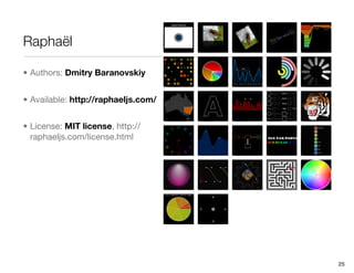 Raphaël

• Authors: Dmitry Baranovskiy


• Available: http://raphaeljs.com/


• License: MIT license, http://
  raphaeljs.com/license.html




                                     25
 
