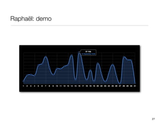 Raphaël: demo




                27
 