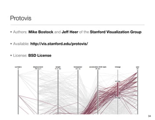 Protovis

• Authors: Mike Bostock and Jeff Heer of the Stanford Visualization Group


• Available: http://vis.stanford.edu/protovis/


• License: BSD License




                                                                            34
 