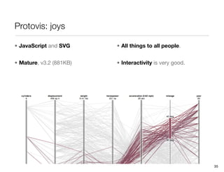 Protovis: joys

• JavaScript and SVG     • All things to all people.


• Mature, v3.2 (881KB)   • Interactivity is very good.




                                                         35
 
