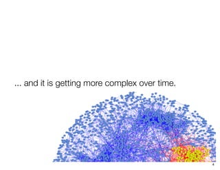 ... and it is getting more complex over time.




                                                4
 