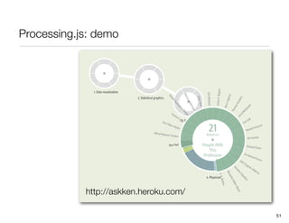 Processing.js: demo




            http://askken.heroku.com/

                                        51
 