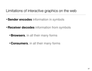 Limitations of interactive graphics on the web

•Sender encodes information in symbols

•Receiver decodes information from symbols

 •Browsers, in all their many forms

 •Consumers, in all their many forms




                                                 57
 