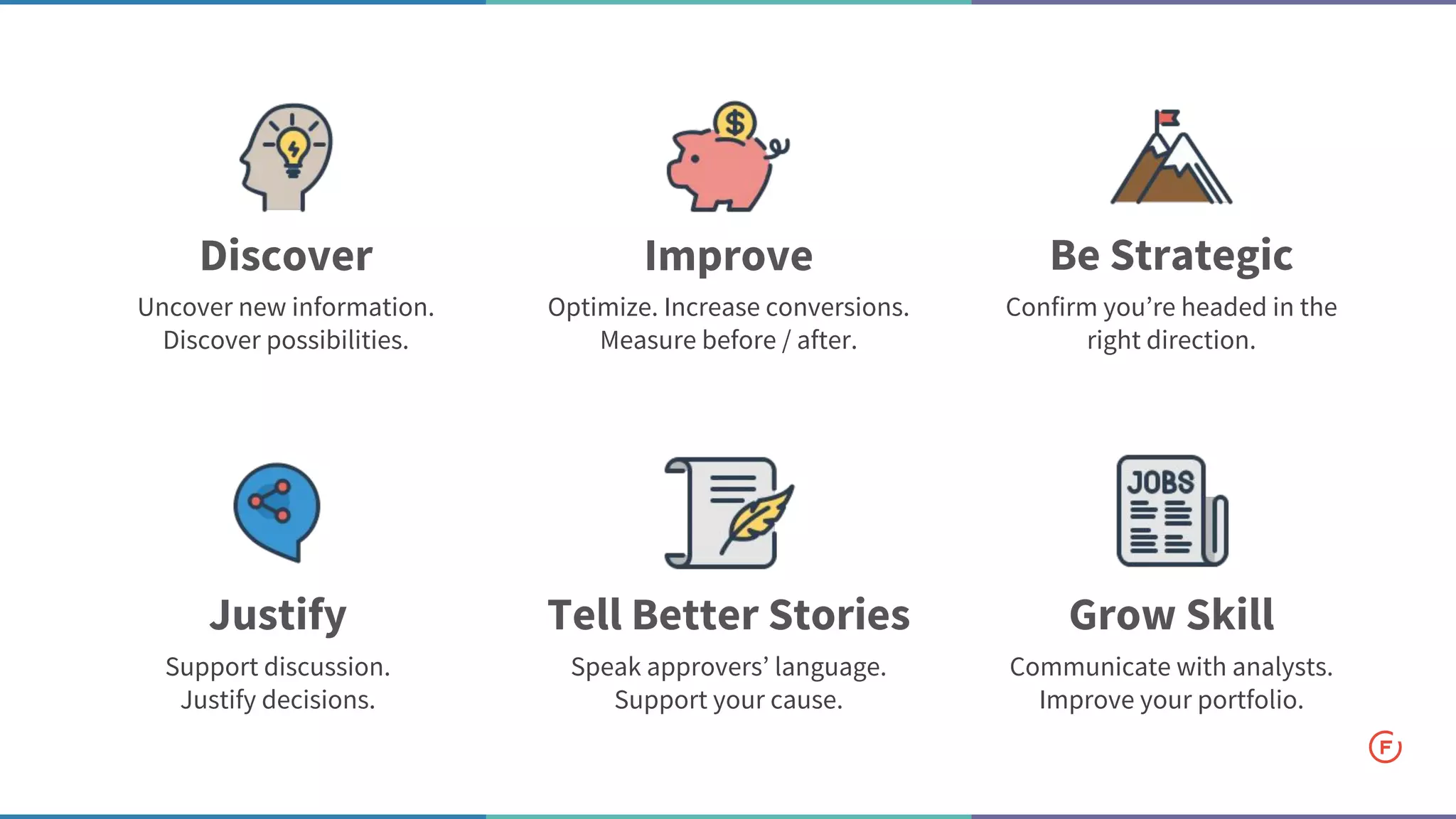Discover Improve
Justify Tell Better Stories
Support discussion.
Justify decisions.
Speak approvers’ language.
Support your cause.
Uncover new information.
Discover possibilities.
Optimize. Increase conversions.
Measure before / after.
Grow Skill
Communicate with analysts.
Improve your portfolio.
Be Strategic
Confirm you’re headed in the
right direction.
 